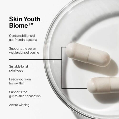 ANP Skin Youth Biome (1)
