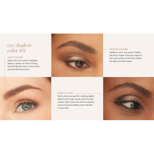 Jane Iredale Eyeshadow Palette How to Apply Guide