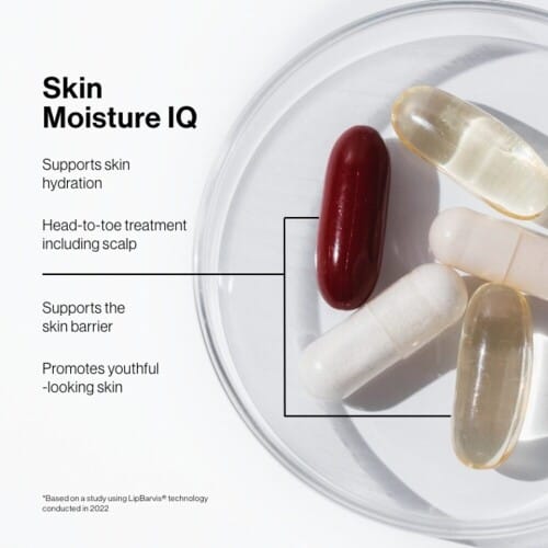 ANP Skin Moisture IQ (1)