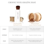 Jane Iredale AmazingBase Foundation Selection Guide