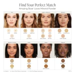 Jane Iredale AmazingBase Loose Powder Foundation Colour Guide