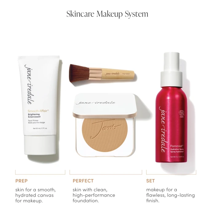 Jane Iredale Foundation System