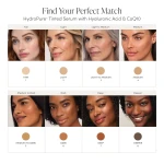 Jane Iredale HydroPureTintedSerum Colour Match Guide