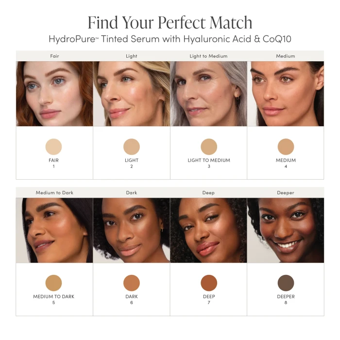 Jane Iredale HydroPureTintedSerum Colour Match Guide