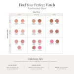 Jane Iredale PurePressed Blush Colour Chart