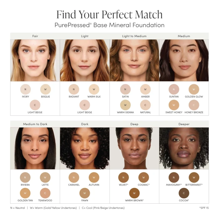 Jane Iredale PurePressed Foundation Base Colour Match Guide