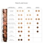 Jane Iredale PureMatch Liquid Concealer (3)
