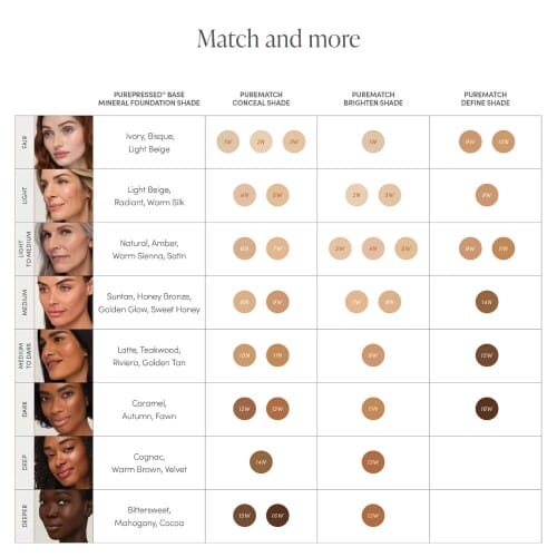 Jane Iredale PureMatch Liquid Concealer (3)