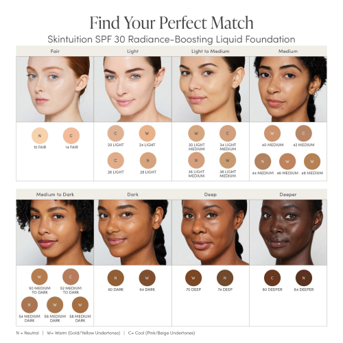 Jane Iredale Skintuition Liquid Foundation SPF 30 (3)