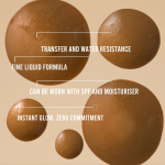 Vita Liberata Everyday Blur Drops (3)