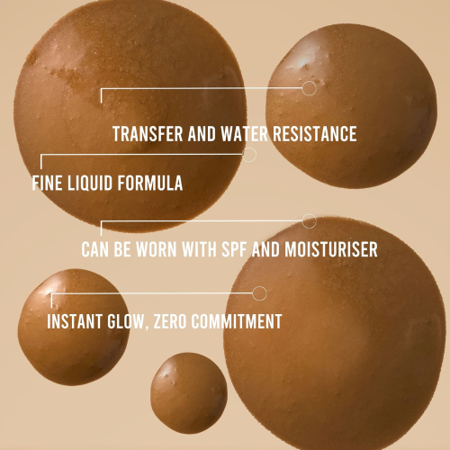 Vita Liberata Everyday Blur Drops (3)